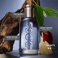 "OPEN BOX" - Hugo Mens Perfume